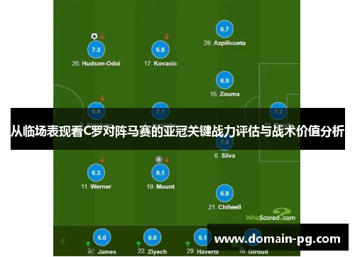 从临场表现看C罗对阵马赛的亚冠关键战力评估与战术价值分析