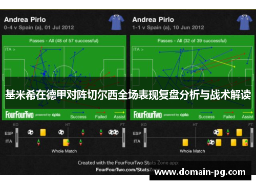 基米希在德甲对阵切尔西全场表现复盘分析与战术解读 基米希在德甲对阵切尔西全场表现复盘分析与战术解读