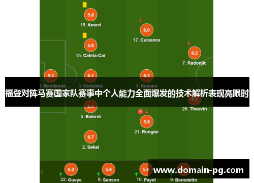 福登对阵马赛国家队赛事中个人能力全面爆发的技术解析表现亮眼时 福登对阵马赛国家队赛事中个人能力全面爆发的技术解析表现亮眼时