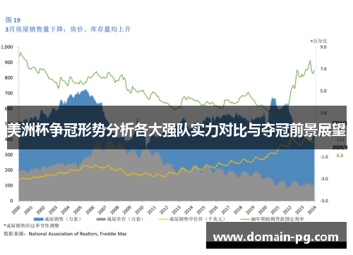 美洲杯争冠形势分析各大强队实力对比与夺冠前景展望