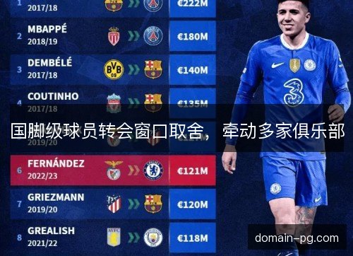 国脚级球员转会窗口取舍，牵动多家俱乐部